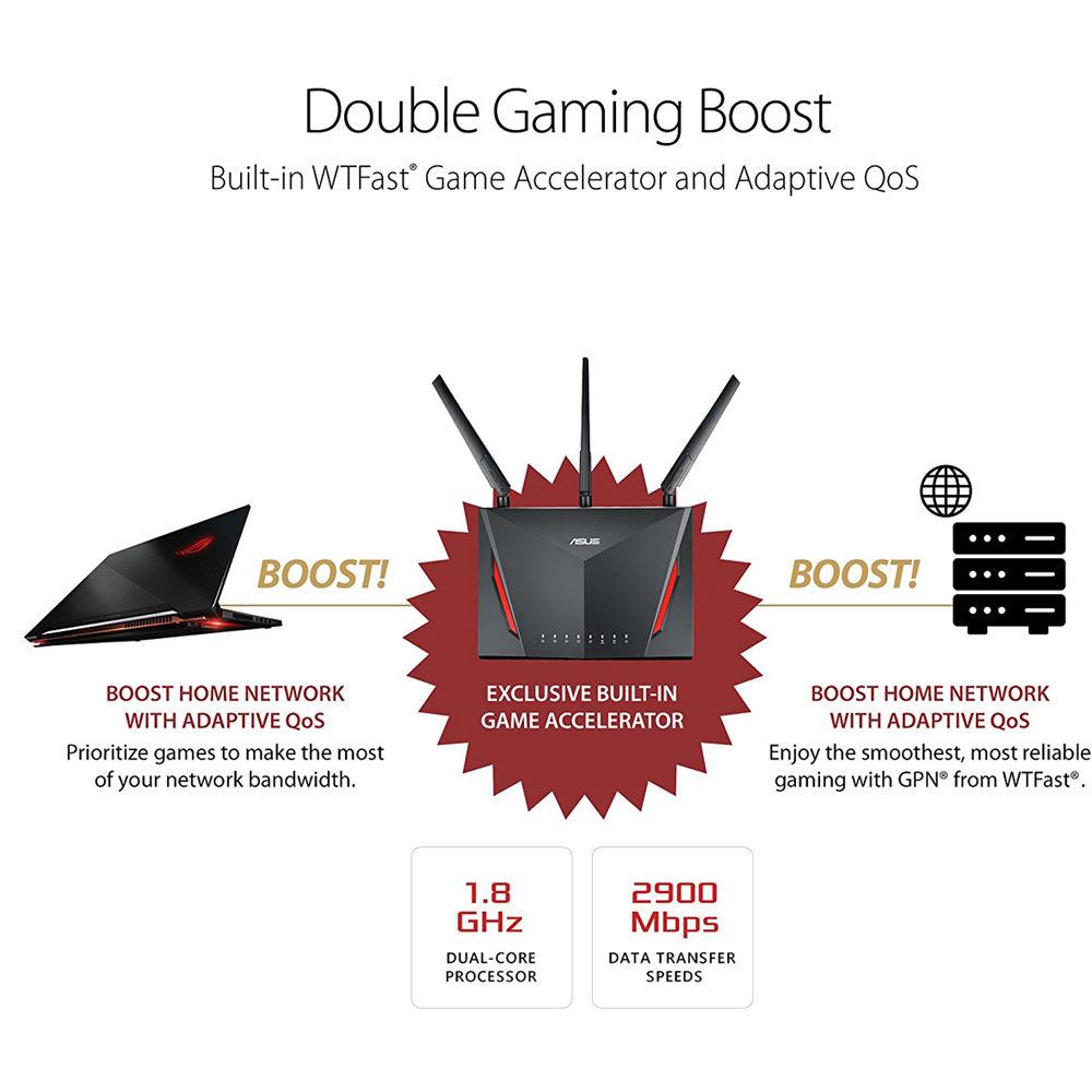 ASUS RT-AC86U AiMesh AC2900 Wireless Dual-Band Gigabit Gaming Router