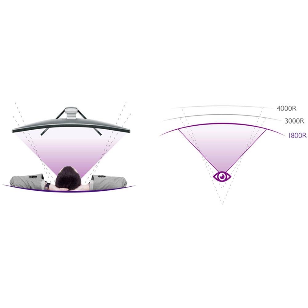 BenQ EX3200R 31.5" 16:9 Curved FreeSync Monitor