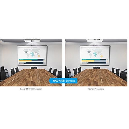 BenQ MH733 4000-Lumen Full HD DLP Projector