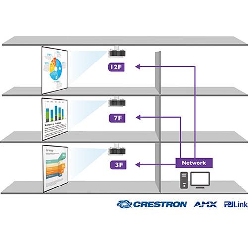BenQ MH733 4000-Lumen Full HD DLP Projector