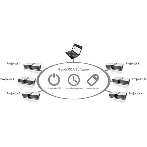 BenQ MW732 4000-Lumen WXGA DLP Projector