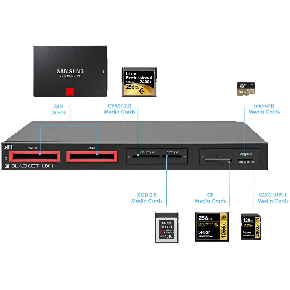 Atech Flash Technology Blackjet UX-1 Cinema Dock