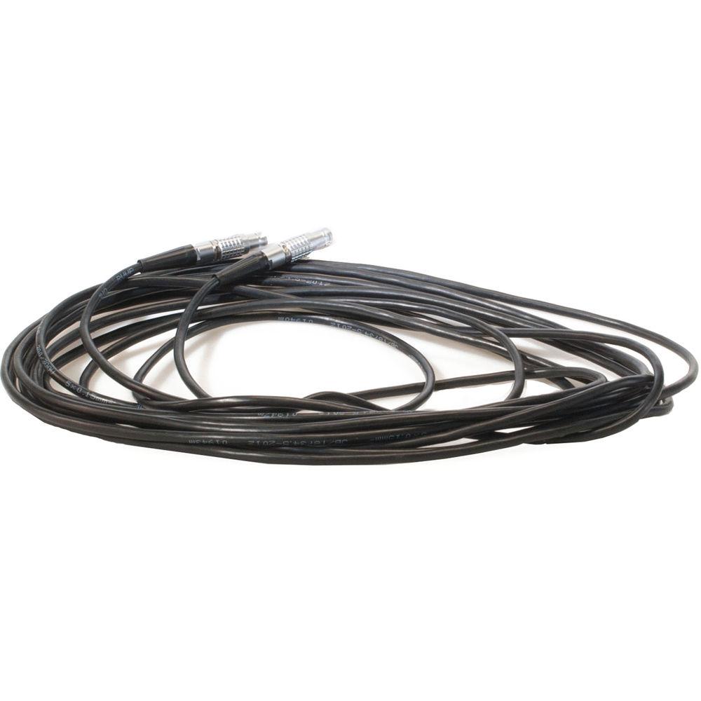 CINEGEARS Ghost-Eye Redundant Management RMS 1000M Kit