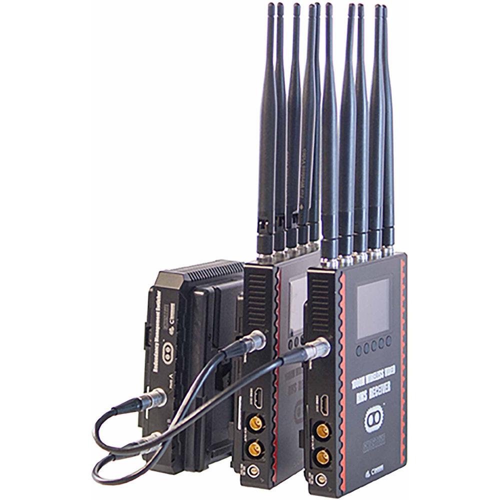 CINEGEARS Ghost-Eye Redundant Management RMS 1000M Kit