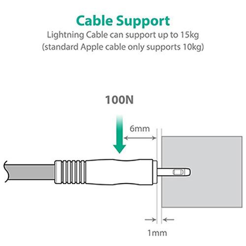 RAVPower Unity L Series Lightning Charge & Sync Cable