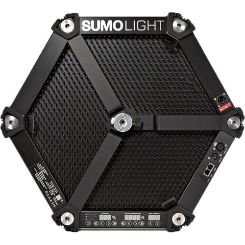 SUMOLIGHT SUMOSPACE Bi-Color LED Basic Kit