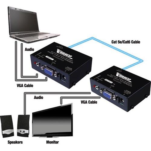 Vanco VGA over Cat 6 5e with Audio Extender Set