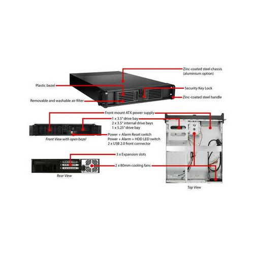 iStarUSA D-200-PFS Chassis and TC-250PD3 Power Supply Kit