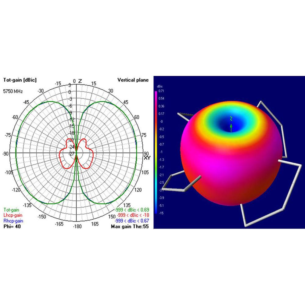 Spektrum Tricera 5.8GHz LHCP FPV Antenna