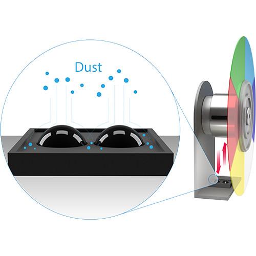 BenQ MX825ST 3300-Lumen XGA Short-Throw DLP Projector