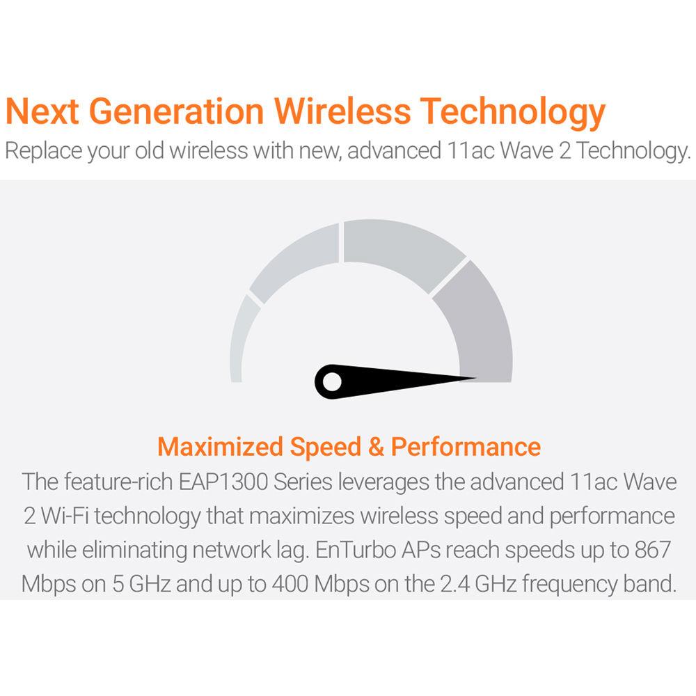 EnGenius EAP1300EXT Wave 2 11ac Dual-Band Wireless Indoor Access Point