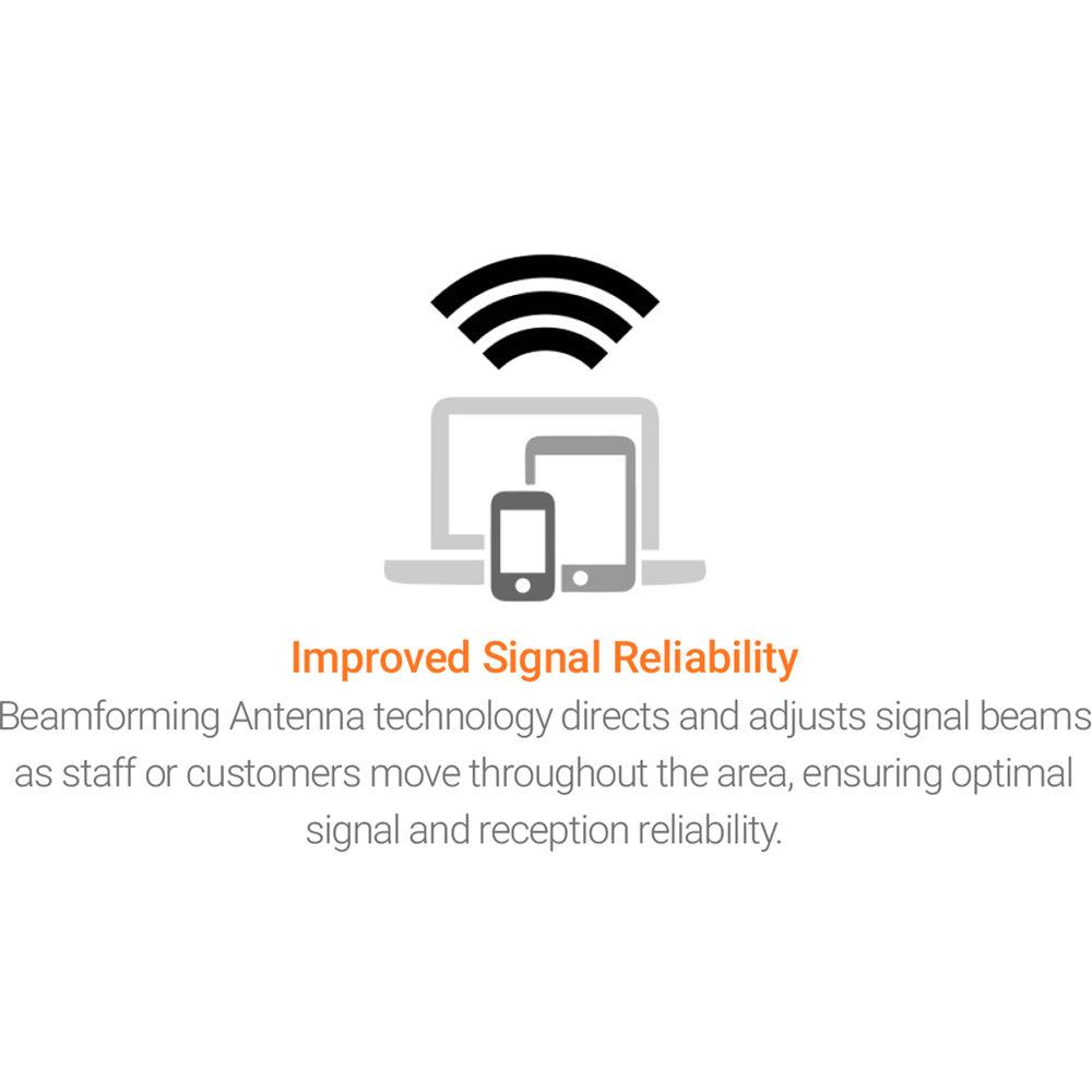 EnGenius EAP1300EXT Wave 2 11ac Dual-Band Wireless Indoor Access Point