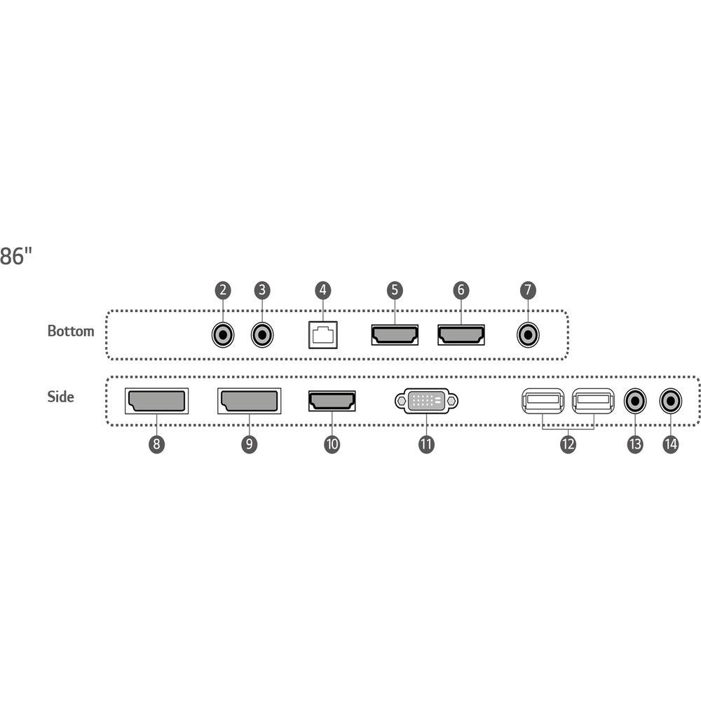 LG 86UH5E 86" Ultra HD 4K Display