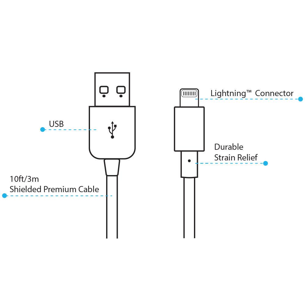 Naztech MFi Lightning Charge & Sync USB Type-A Cable