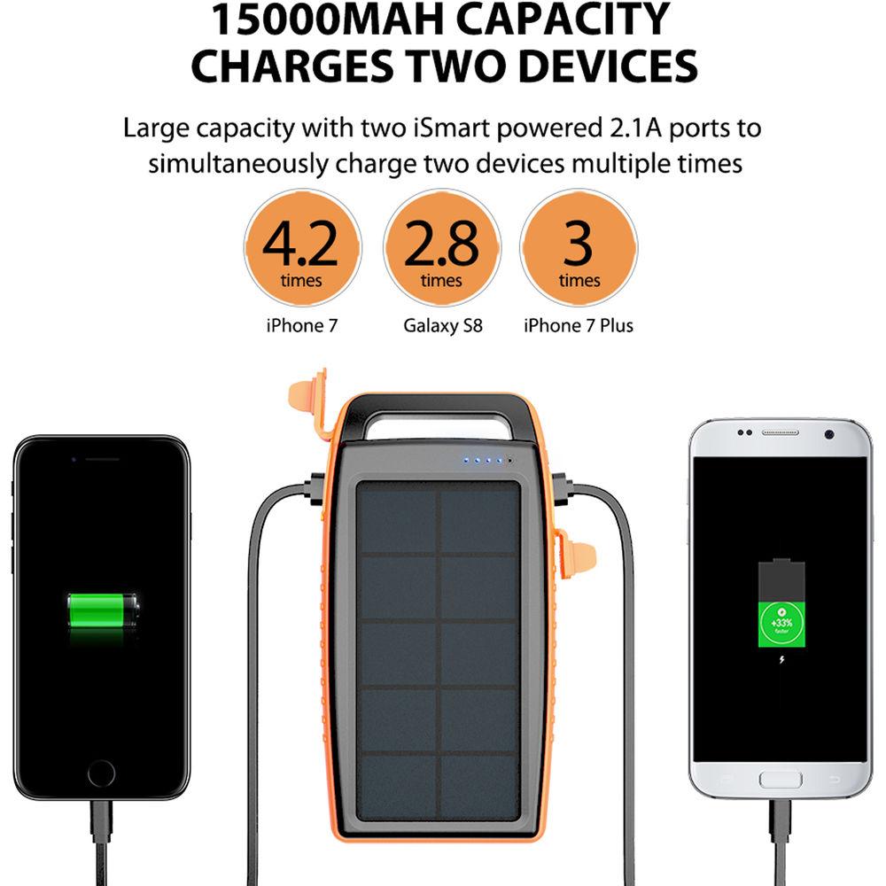 RAVPower 15,000mAh RP-PB003 Outdoor Solar Power Bank