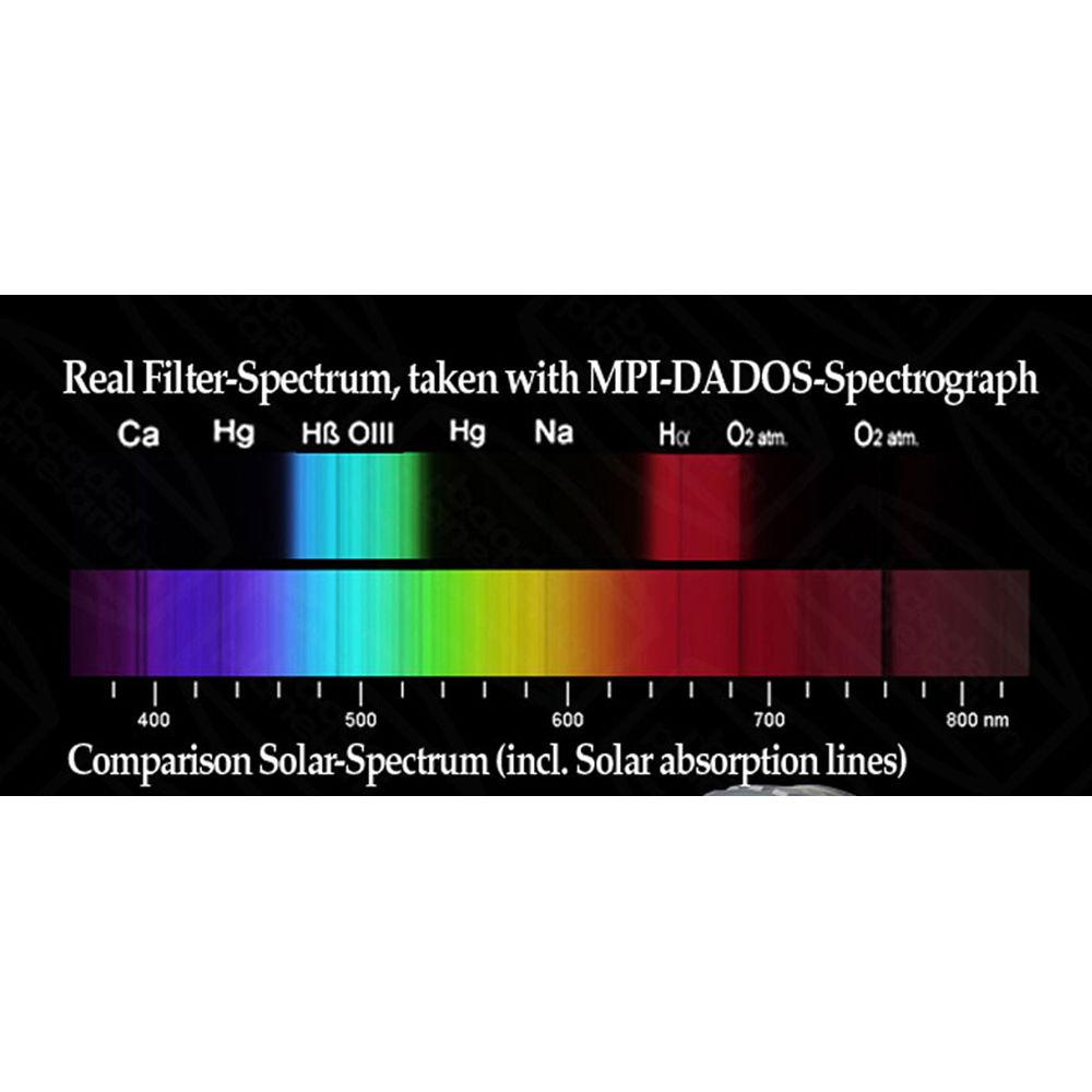 Alpine Astronomical Baader UHC-S Nebula Filter