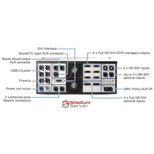 Elation Professional ArKaos Stadium Server