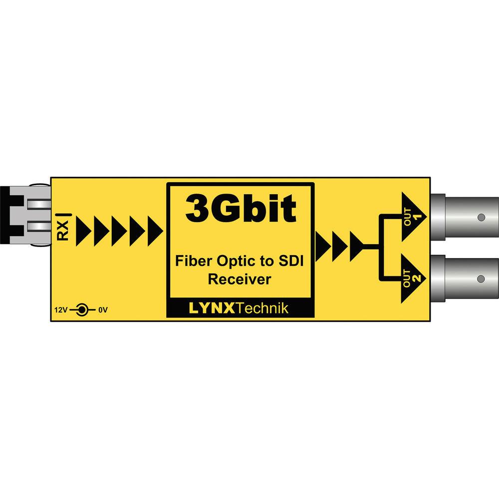 Lynx Technik AG 3 Gb Fiber Optic to SDI Receiver - Multimode LC Fiber