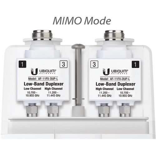 Ubiquiti Networks AF-11FX-DUP-L airFiberX 11GHz Low-Band Duplexer