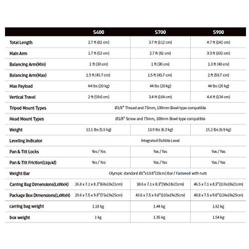 Konova S400 SUNJIB Mini-Jib Crane