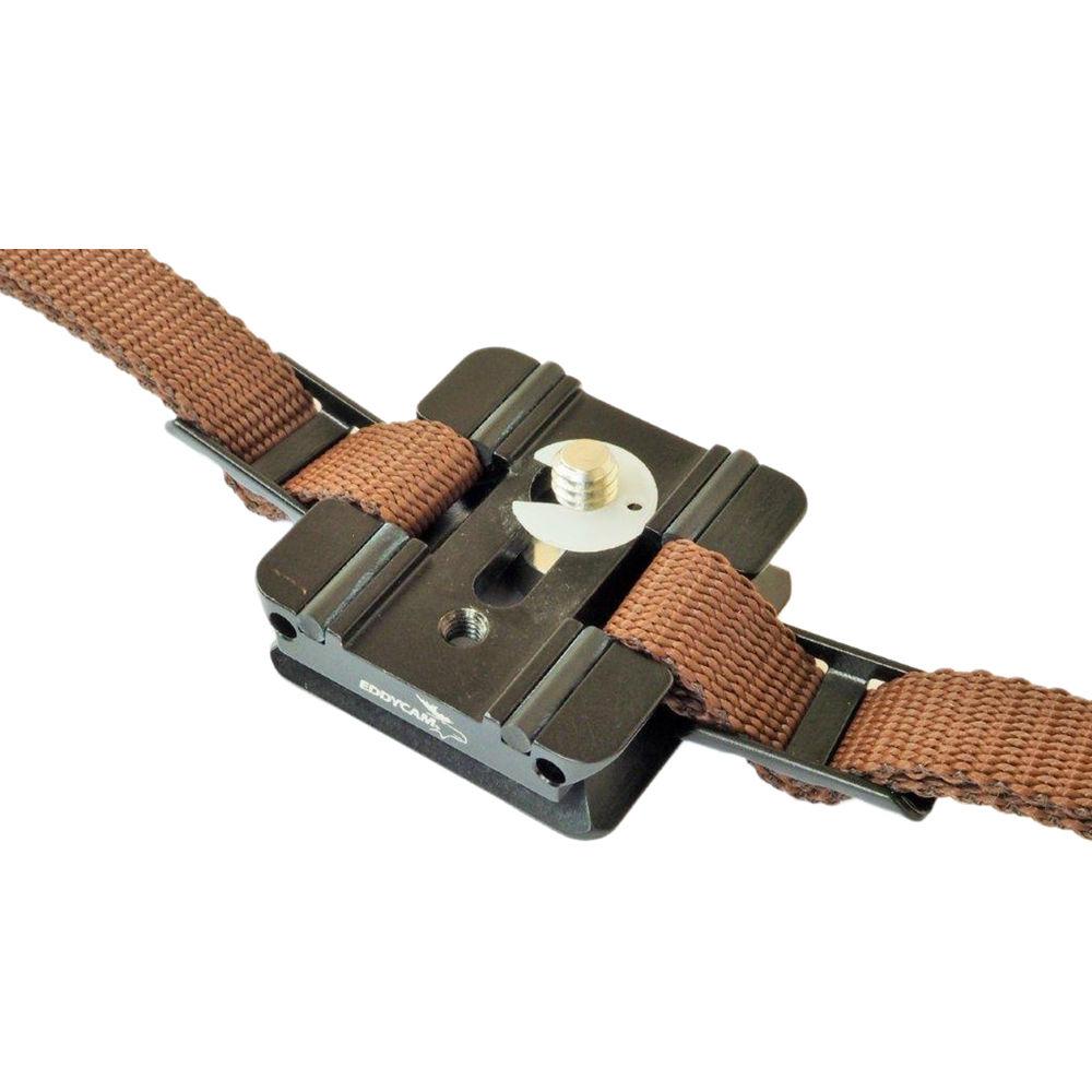 EDDYCAM Camera Plate 1