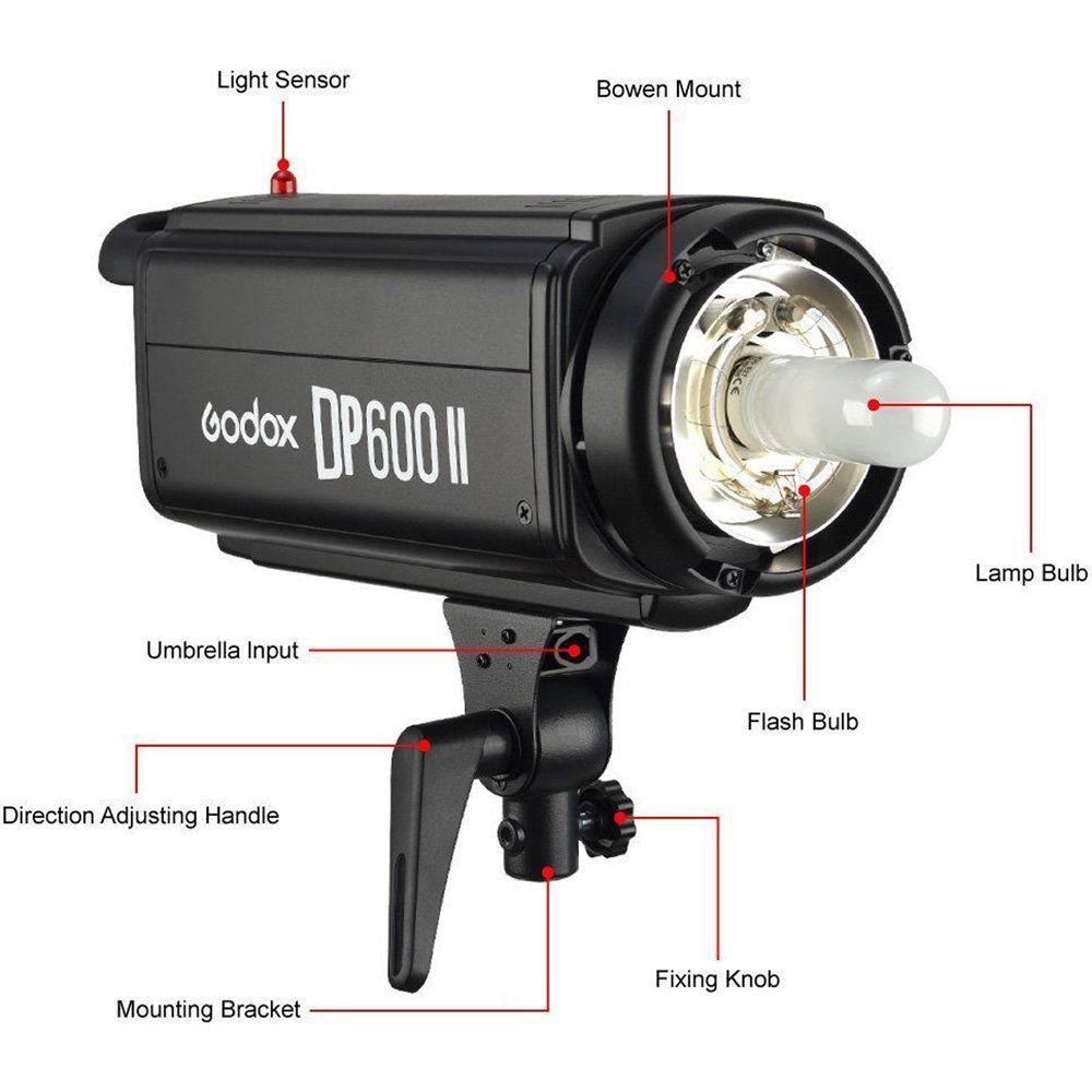 Godox DP600II Flash Head