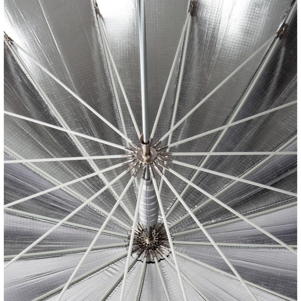 Impact Small Improved Deep Silver Umbrella