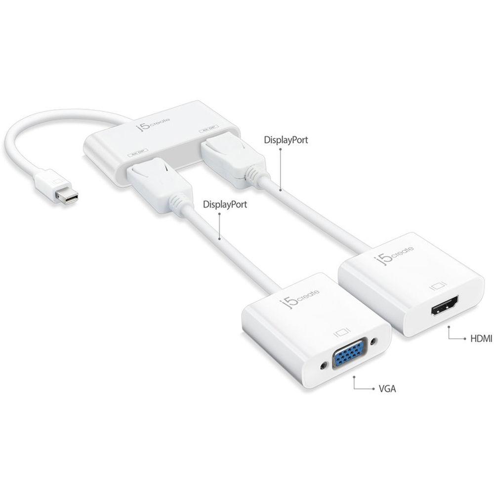 j5create Mini DisplayPort to Dual DisplayPort Adapter