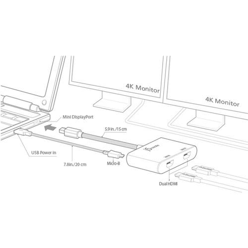 j5create Mini DisplayPort to Dual HDMI Adapter