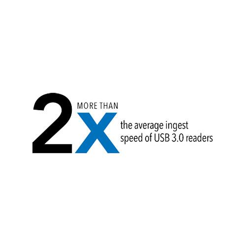 Sonnet SF3 Series Thunderbolt 3 SxS Pro Card Reader