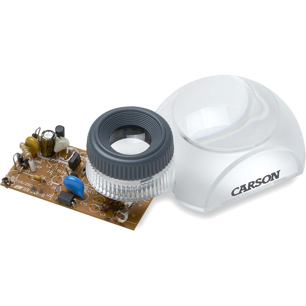 Carson DV-30 3x 12x Dual View Viewer