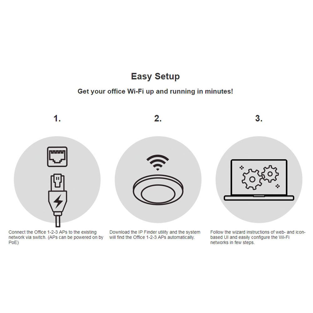 EDIMAX Technology WiFi System for SMB Office