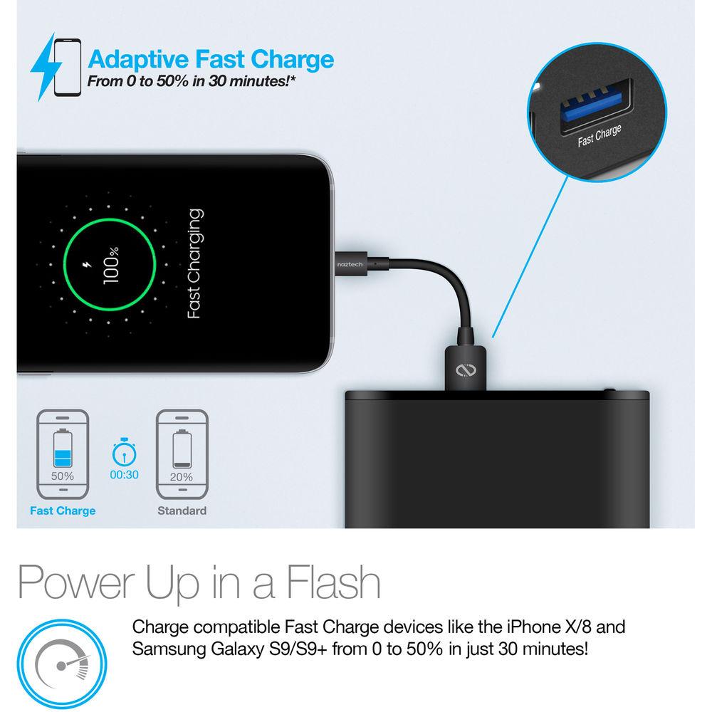 Naztech 18W 13,400mAh USB Type-C PD Portable Battery with QC 3.0 Fast Charge