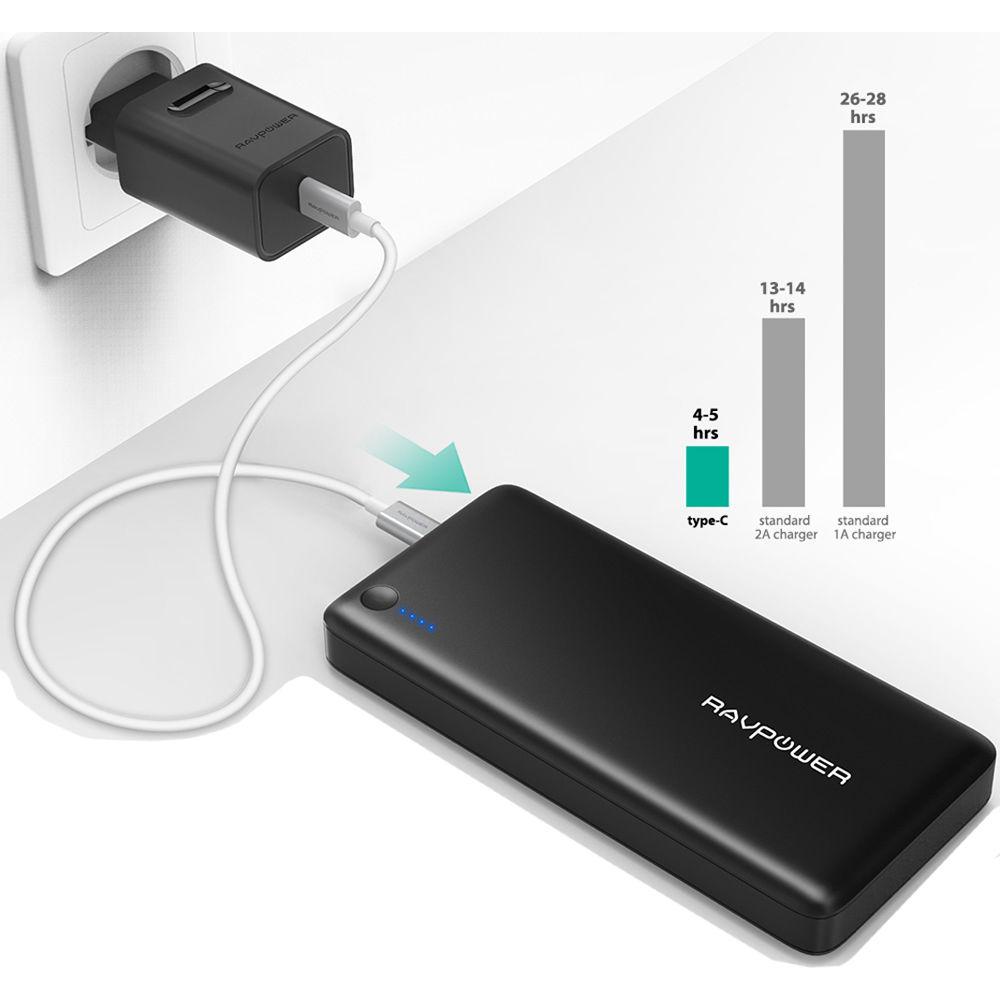 RAVPower Xtreme 26,800mAh PD Portable Charger