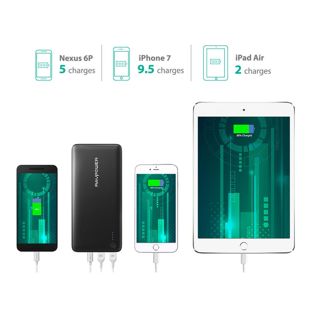 RAVPower Xtreme 26,800mAh PD Portable Charger