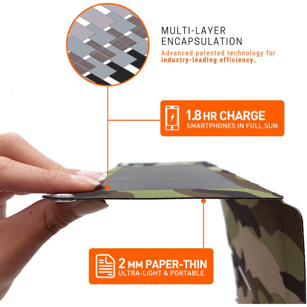 Solar Camp Solympic Camo 10W Solar Charger