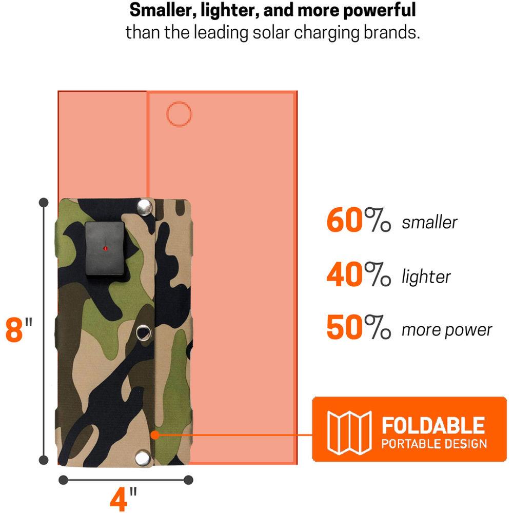 Solar Camp Solympic Camo 10W Solar Charger
