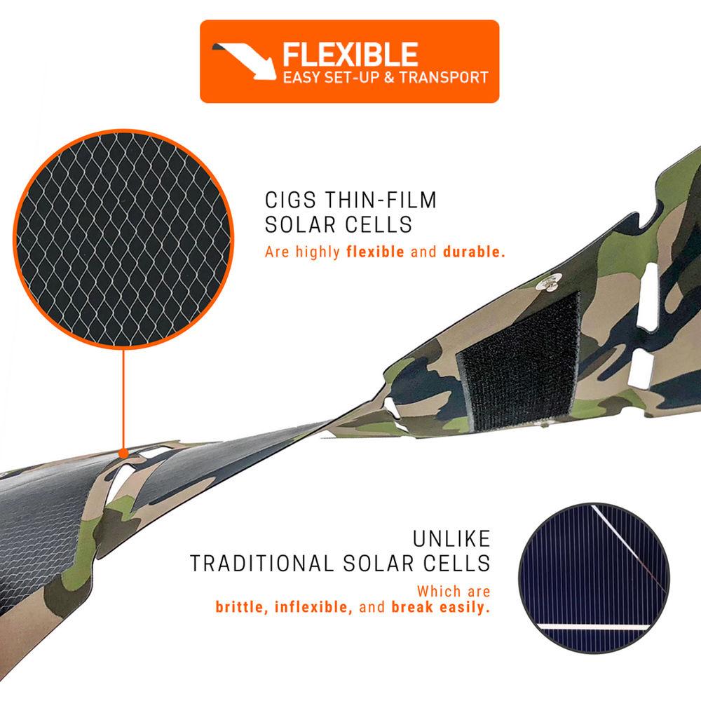 Solar Camp Solympic Camo 10W Solar Charger