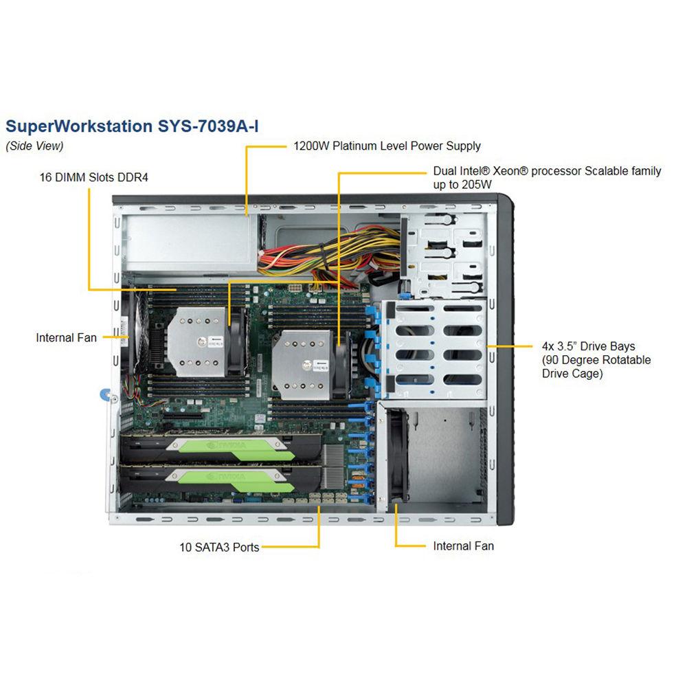 Supermicro Super WorkStation X11SRA with Chassis CSE-732D3--1200B X11 Mid Tower