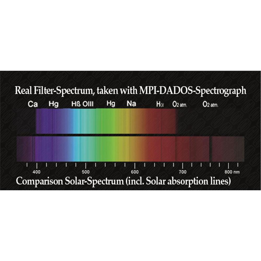 Alpine Astronomical Baader UV IR Cut Luminance Filter