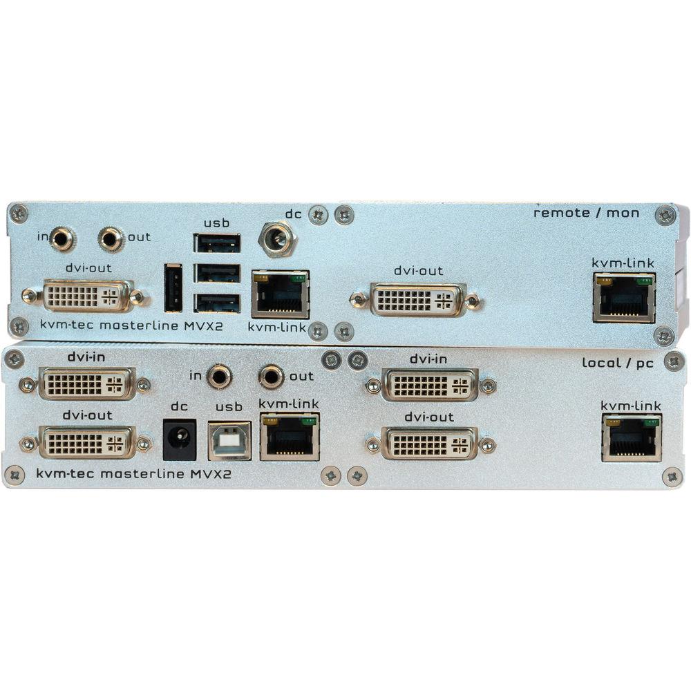 KVM-TEC MVX2 Masterline Dual IP Extender Set