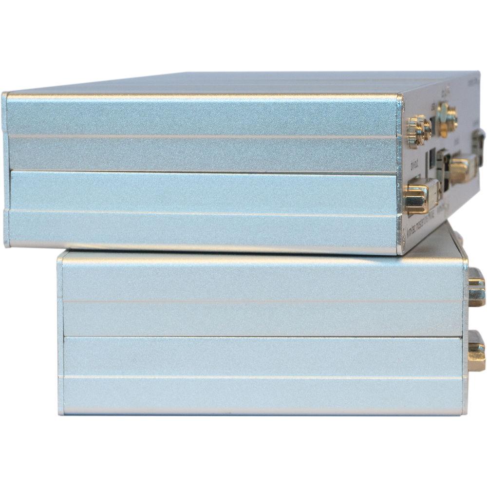 KVM-TEC MVX2 Masterline Dual IP Extender Set