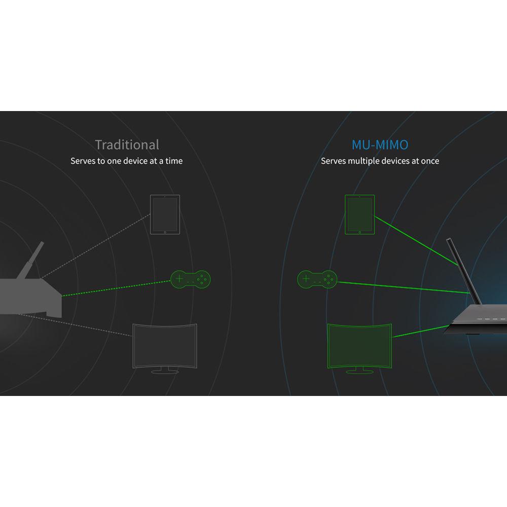 Netgear R8000P Nighthawk X6S AC4000 Wireless Tri-Band Gigabit Router