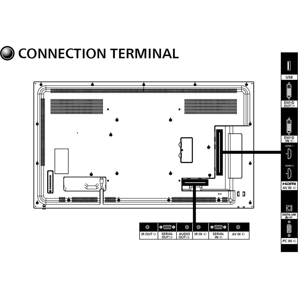 Panasonic 55" Class Full HD LCD Display