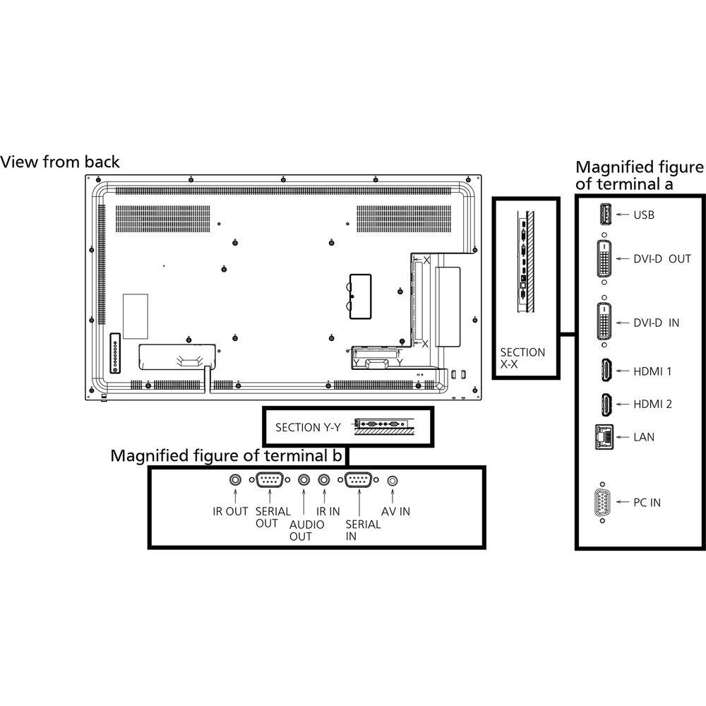 Panasonic 55" Class Full HD LCD Display