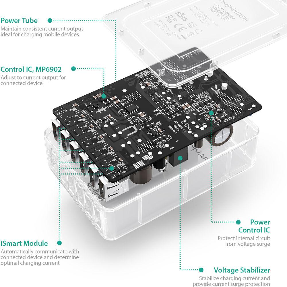 RAVPower 6-Port USB Charging Station