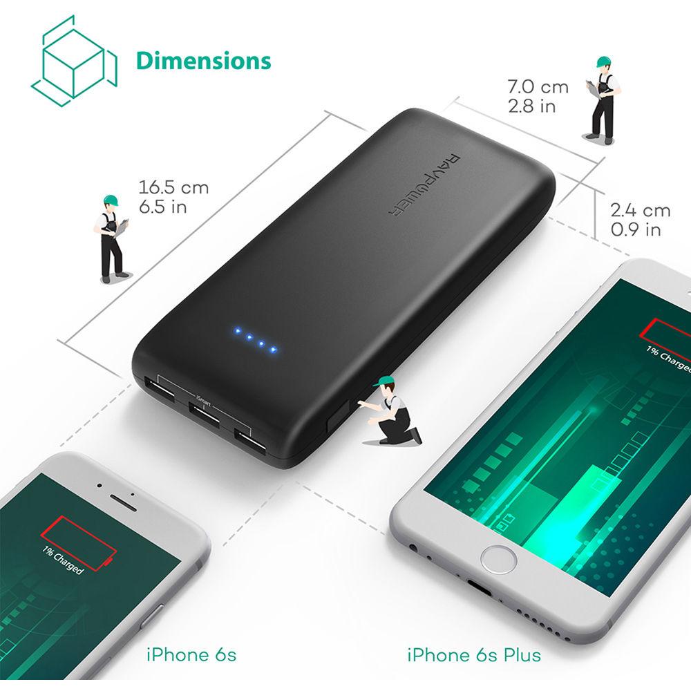 RAVPower Ace Series 22,000mAh Portable Power Pack