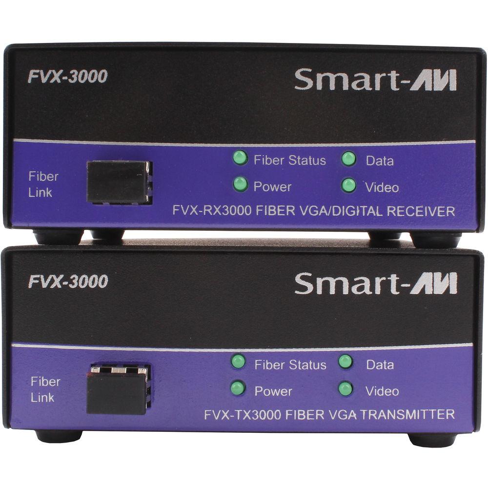 Smart-AVI DVI-I VGA DVI-D Multimode Fiber Extender Transmitter with Power Supply