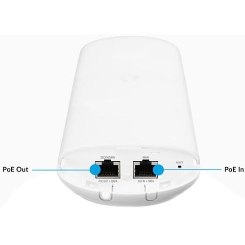 Ubiquiti Networks NanoStation AC 5 GHz airMAX ac Radio