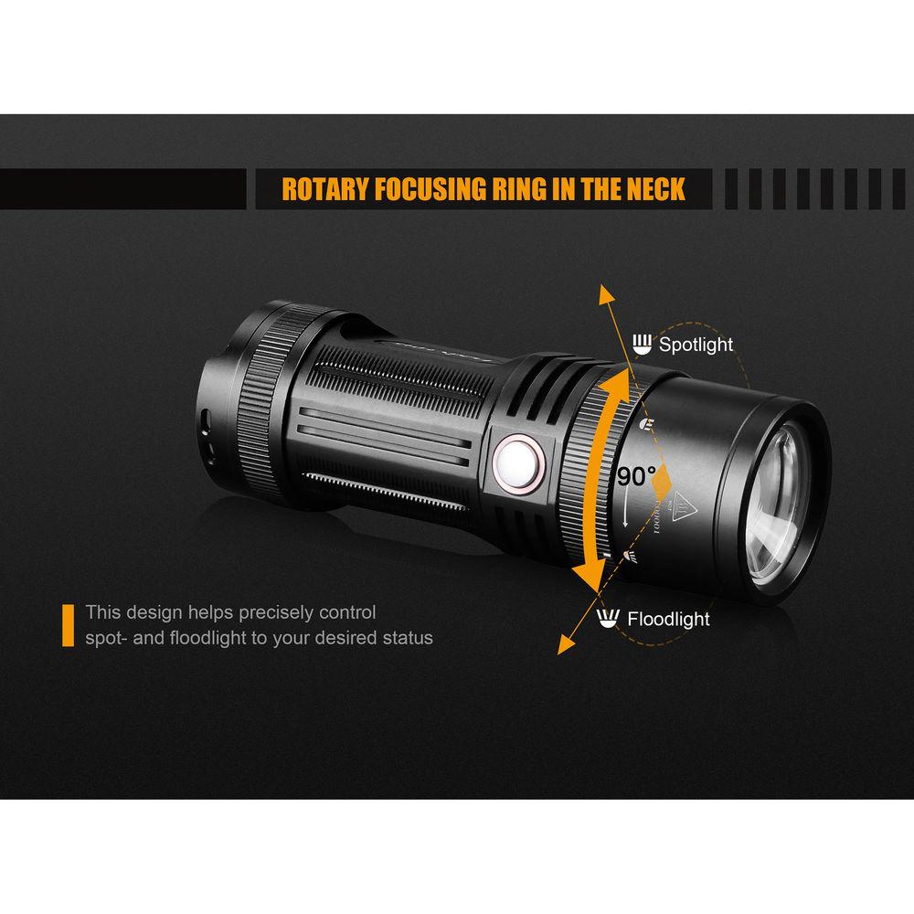 Fenix Flashlight FD45 LED Flashlight